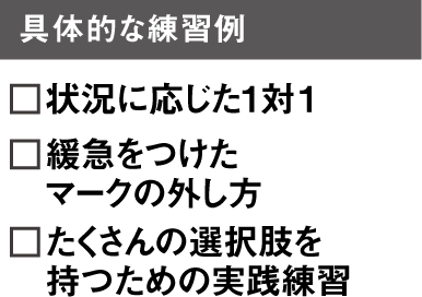 具体的な練習例