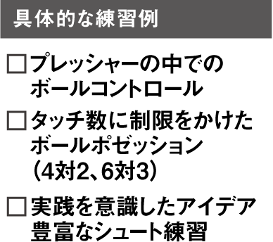 具体的な練習例