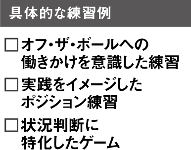 具体的な練習例