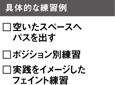 具体的な練習例