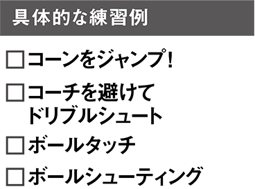 具体的な練習例