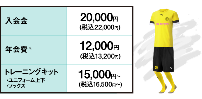 諸費用