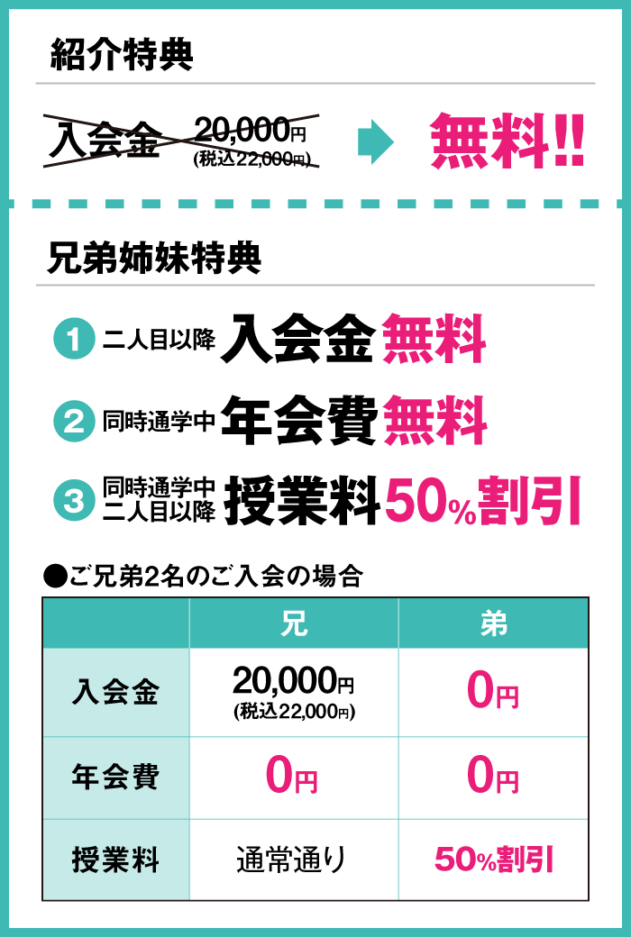 割引特典 イメージ