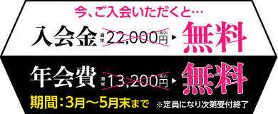 2026�N3������5���̓���œ���������I����ɏ��N�x�N�����I