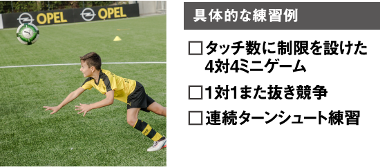 U-12�N���X ��̓I�ȗ��K��@�C���[�W