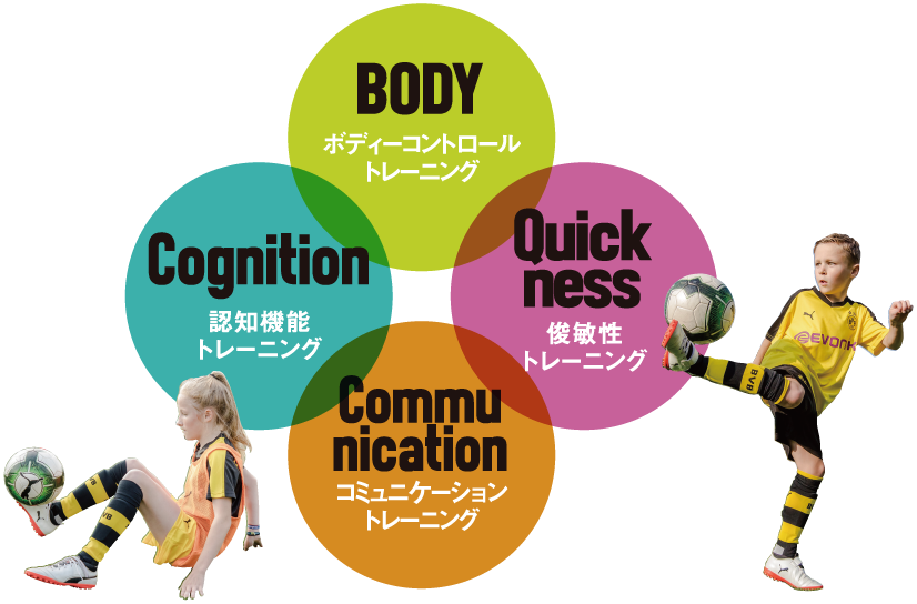 �^���Ɣ]�g����g�ݍ��킹���G�N�T�T�C�Y�@�C���[�W